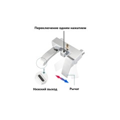 Turia Хром. Душевая система со смесителем SDI-1820