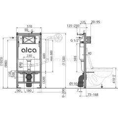 Инсталляция для унитазов Alcaplast AM101/1120-4:1 RU M571-0001 4 в 1 с кнопкой смыва хром и шумоизоляцией
