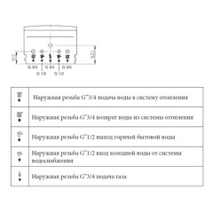 Газовый котел Baxi ECO-4s 24F 7659670, настенный, двухконтурный