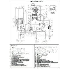 Газовый котел BAXI NUVOLA-3 Comfort 280 i CSB45428358, настенный, двухконтурный