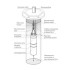 Скважинный центробежный насос Belamos 3JNR-200/3 53 л/мин, Н-200 м, Ø-3 , каб.15 м