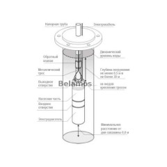 Скважинный центробежный насос Belamos 2TF-30/1, 17 л/мин, Н-30 м, Ø-2 , каб.15 м