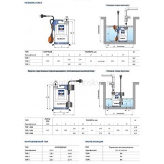 Насос дренажный Pedrollo TOP 3 48TOP13A1