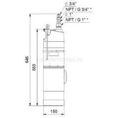 Насос погружной Grundfos SBA 3-45 A