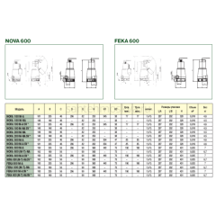 Насос фекальный DAB FEKA 600 MA-SV (60198223H, 60169489H, 60198223H, 60190343)