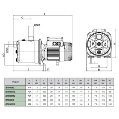 Насос самовсасывающий DAB JETINOX 82 M (102640020,60168070H)