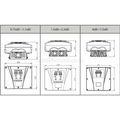 Частотный преобразователь Belamos FIM-10 2.2KW 220V с датчиком давления