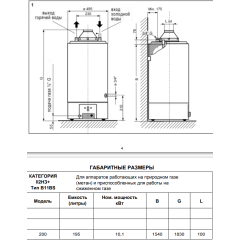 Favorit FGS-200L GSWH газовый накопительный водонагреватель напольный