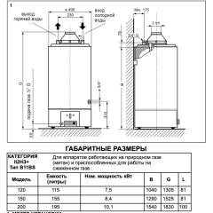 Газовый накопительный водонагреватель Favorit FGS-150L GSWH напольный