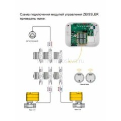 Система защиты от протечек воды ZEISSLER + TUYA 1/2 ZSw.1312.0106