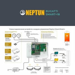 Система защиты от протечки воды Neptun Bugatti Smart+18 3/4 100037093000