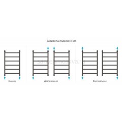Водяной полотенцесушитель Сунержа Галант+ 800x500 00-0200-8050