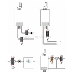 Сепаратор воздуха и грязи Zeissler Clean Smart 1 НР 3/4' ВР S-AD-0204