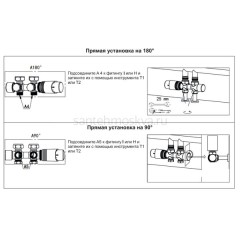 Узел нижнего подключения универсальный Delta Duo черный RAL 9005 с термоголовкой М30x1.5