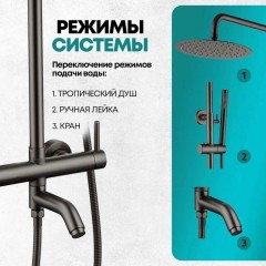 Душевая система Grocenberg GB7099BG графит