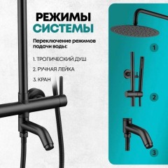 Душевая система Grocenberg GB7099BL чёрный матовый