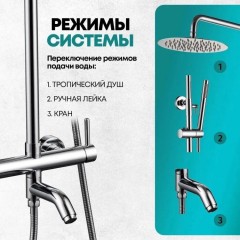 Душевая система Grocenberg GB7099CR хром