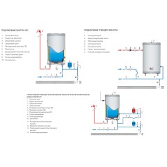 Бойлер косвенного нагрева ACV Comfort E 210 комбинированный, настенный, 06643001