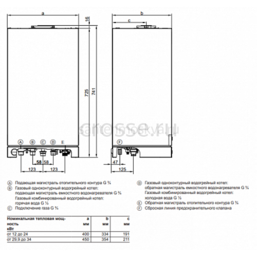 Газовый котел Viessmann Vitopend 100-W A1HB003 34 кВт, 7571697, настенный, одноконтурный