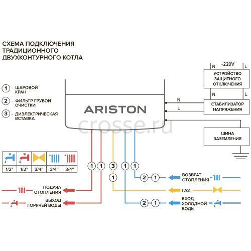 Газовый котел Ariston ALTEAS X 24 CF NG 3300844