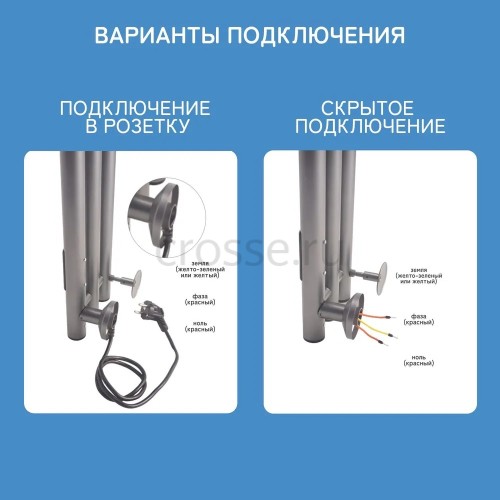 Полотенцесушитель электрический Лидер Сталь 220х1200 графит I-образная