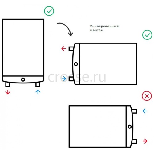 Водонагреватель электрический накопительный Ariston ABSE VLS PRO PW 30, 3700697