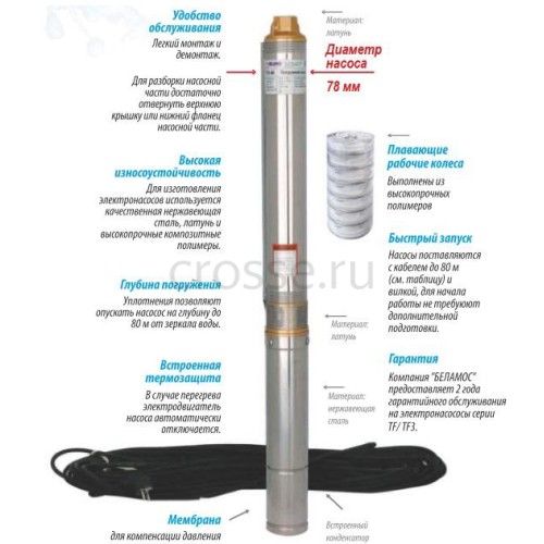 Скважинный центробежный насос Belamos TF3-60 45 л/мин, Н-60 м, Ø-3 , каб.1,5 м