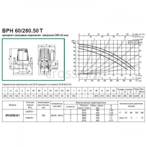 Насос циркуляционный промышленный DAB BPH 60/280.50 T (505924622)