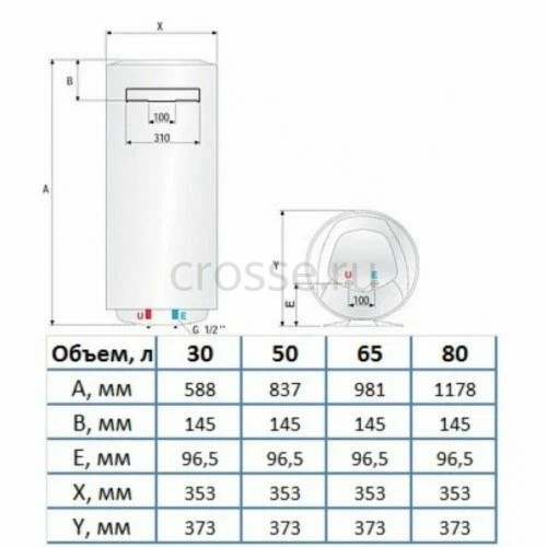 Водонагреватель электрический накопительный Ariston BLU1 ECO ABS PW 30 V SLIM, 3700554