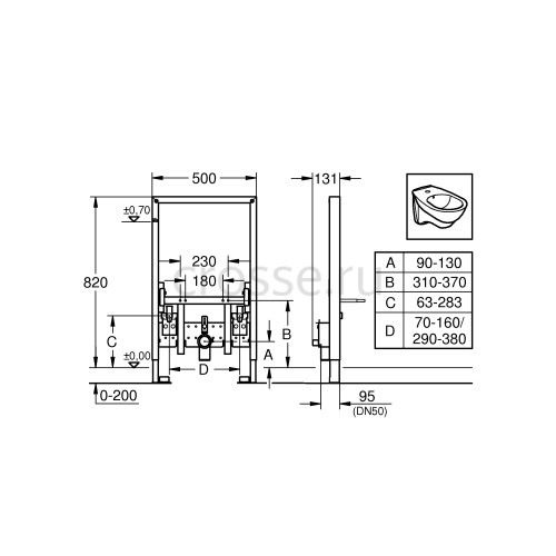 Инсталляция для биде GROHE Rapid SL 38543000, для монтажа перед стеной