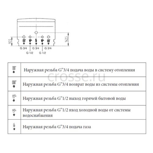 Газовый котел Baxi ECO-4s 24F 7659670, настенный, двухконтурный