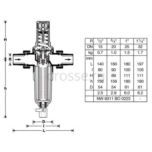 Фильтр для воды Honeywell Braukmann с редуктором на горячую воду FK 06 1/2 ААМ