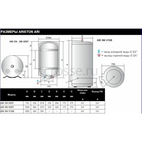 Водонагреватель электрический накопительный Ariston ARI 200 VERT 530 THER MO SF, 3000318