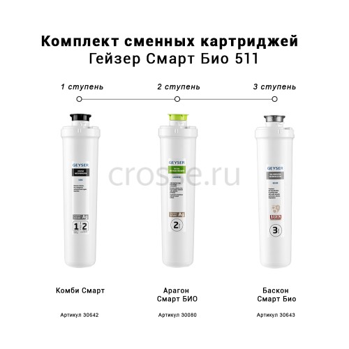 Комплект картриджей Гейзер Смарт универсальный 50094