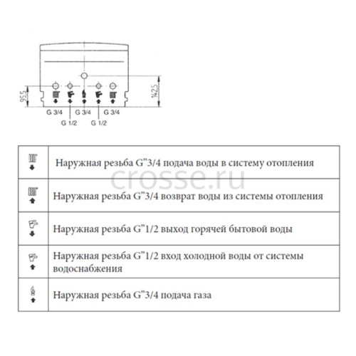 Газовый котел BAXI LUNA 3 comfort 1.240 Fi, настенный, одноконтурный