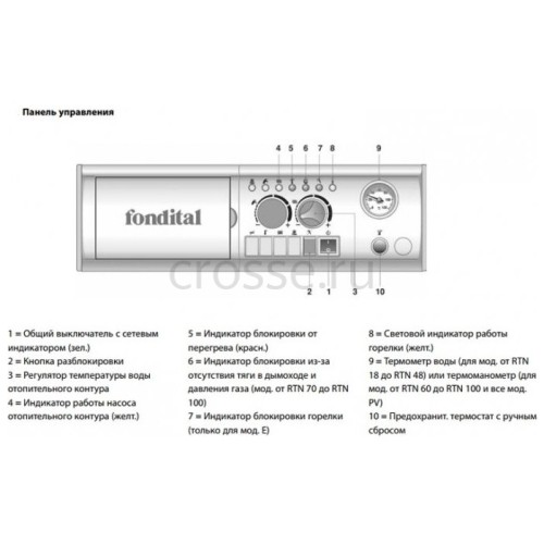 Газовый котел Fondital BALI 60 кВт, напольный, одноконтурный